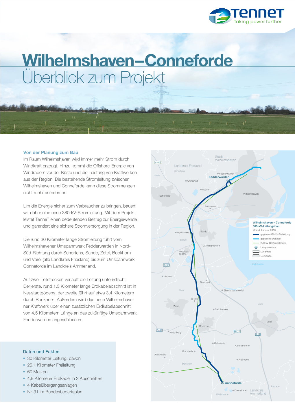 Wilhelmshaven – Conneforde Überblick Zum Projekt