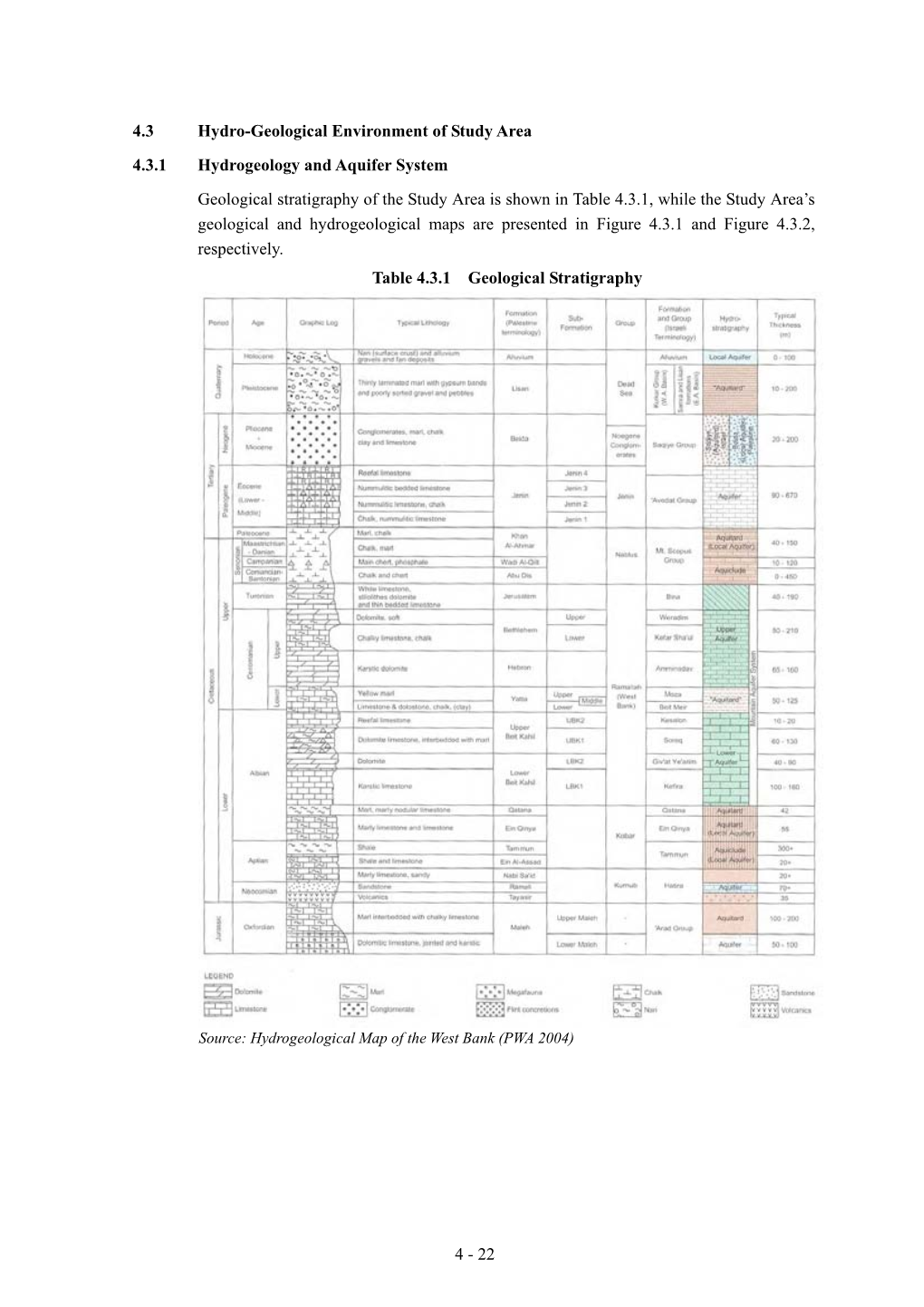 22 4.3 Hydro-Geological Environment of Study Area 4.3.1 Hydrogeology