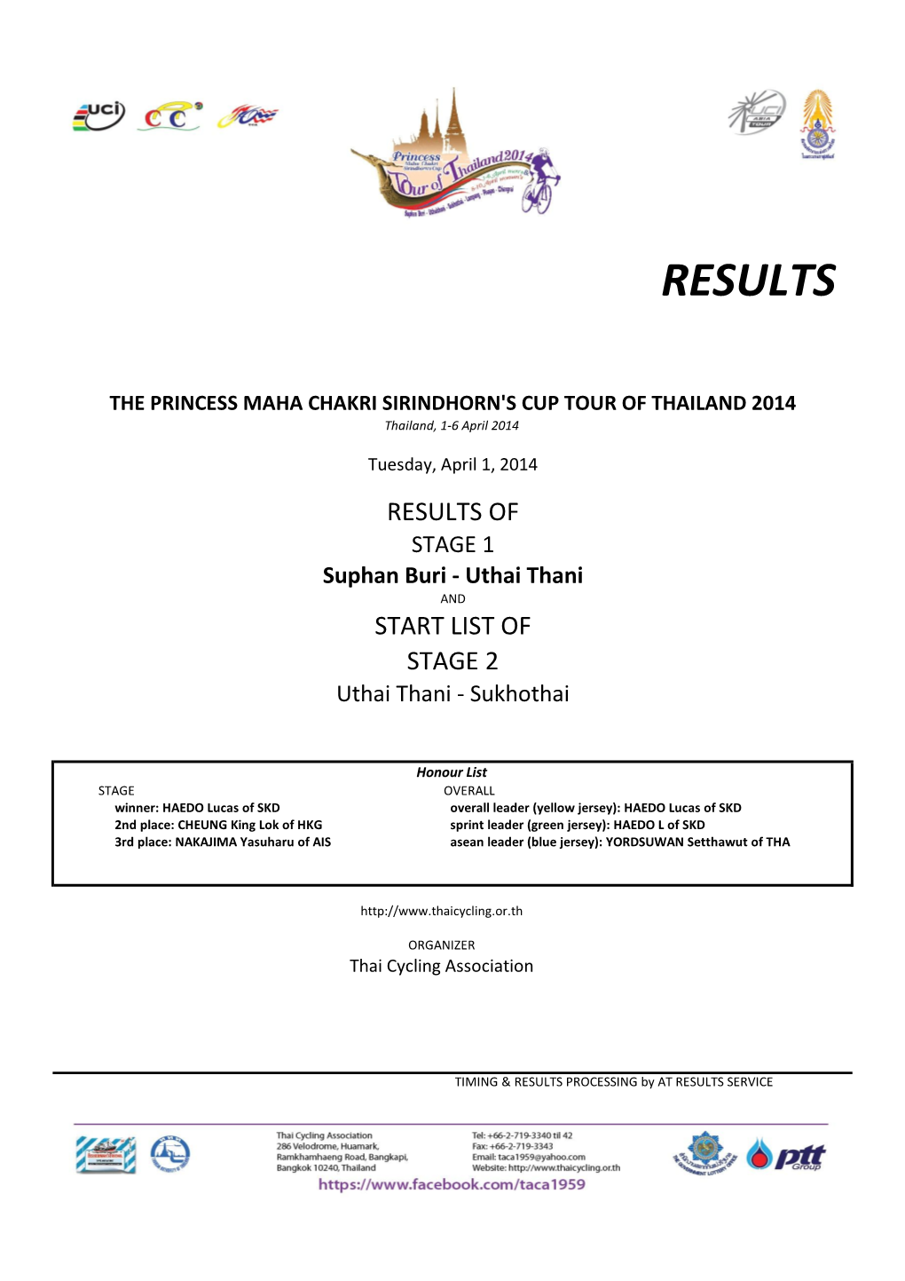 PRINCESS MAHA CHAKRI SIRINDHORN's CUP TOUR of THAILAND 2014 Thailand, 1-6 April 2014