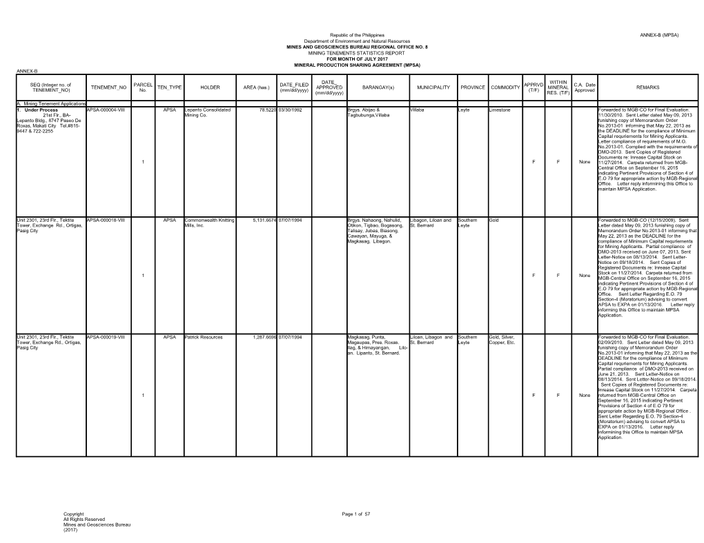 (2017) Page 1 of 57 Republic of the Philippines Depar