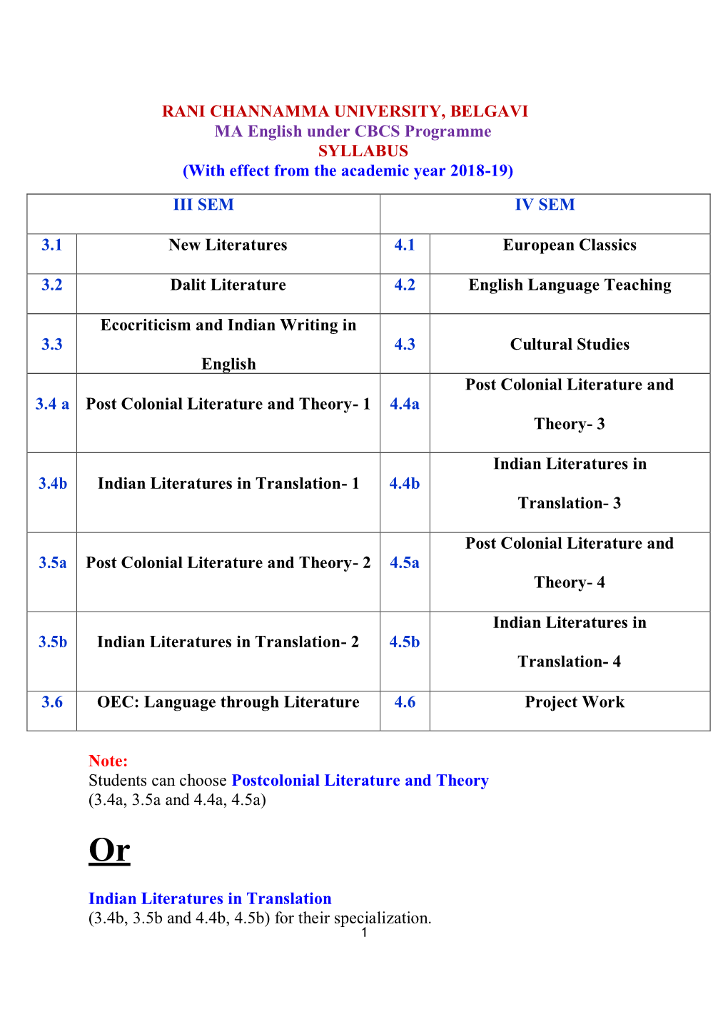 RANI CHANNAMMA UNIVERSITY, BELGAVI MA English Under CBCS Programme SYLLABUS (With Effect from the Academic Year 2018-19)