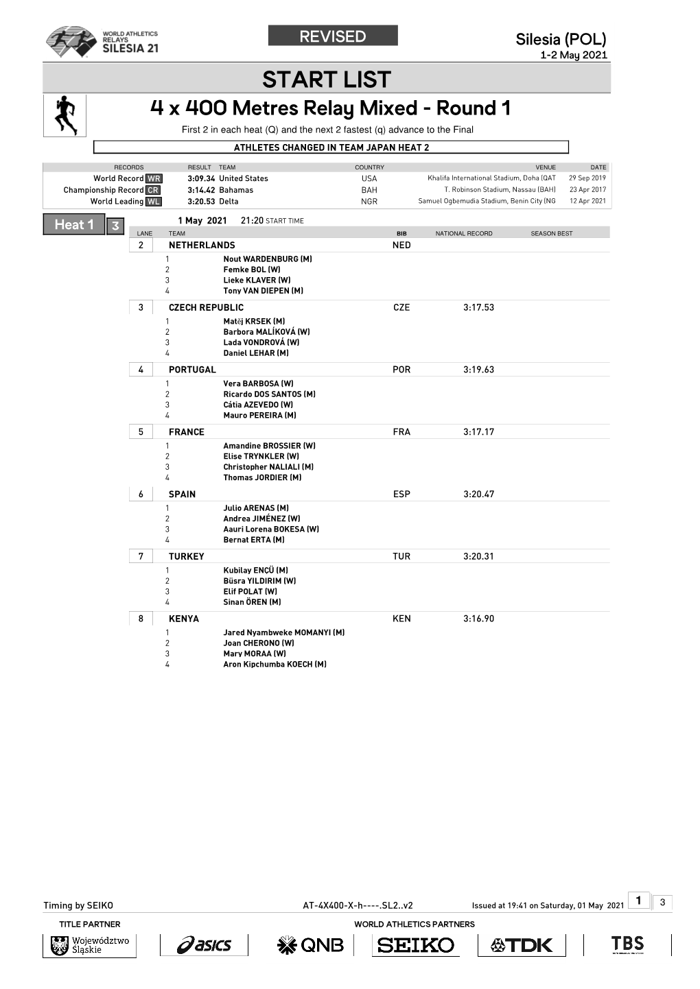 START LIST 4 X 400 Metres Relay Mixed - Round 1 First 2 in Each Heat (Q) and the Next 2 Fastest (Q) Advance to the Final ATHLETES CHANGED in TEAM JAPAN HEAT 2