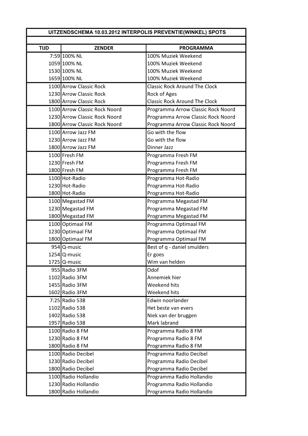 TIJD ZENDER PROGRAMMA 7:59 100% NL 100% Muziek Weekend