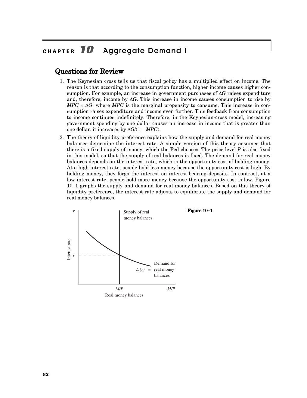 CHAPTER 10 Aggregate Demand I