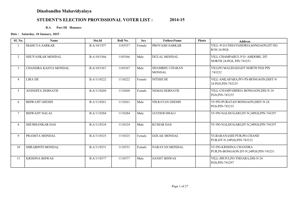 Student's Election Provissional Voter List : 2014-15