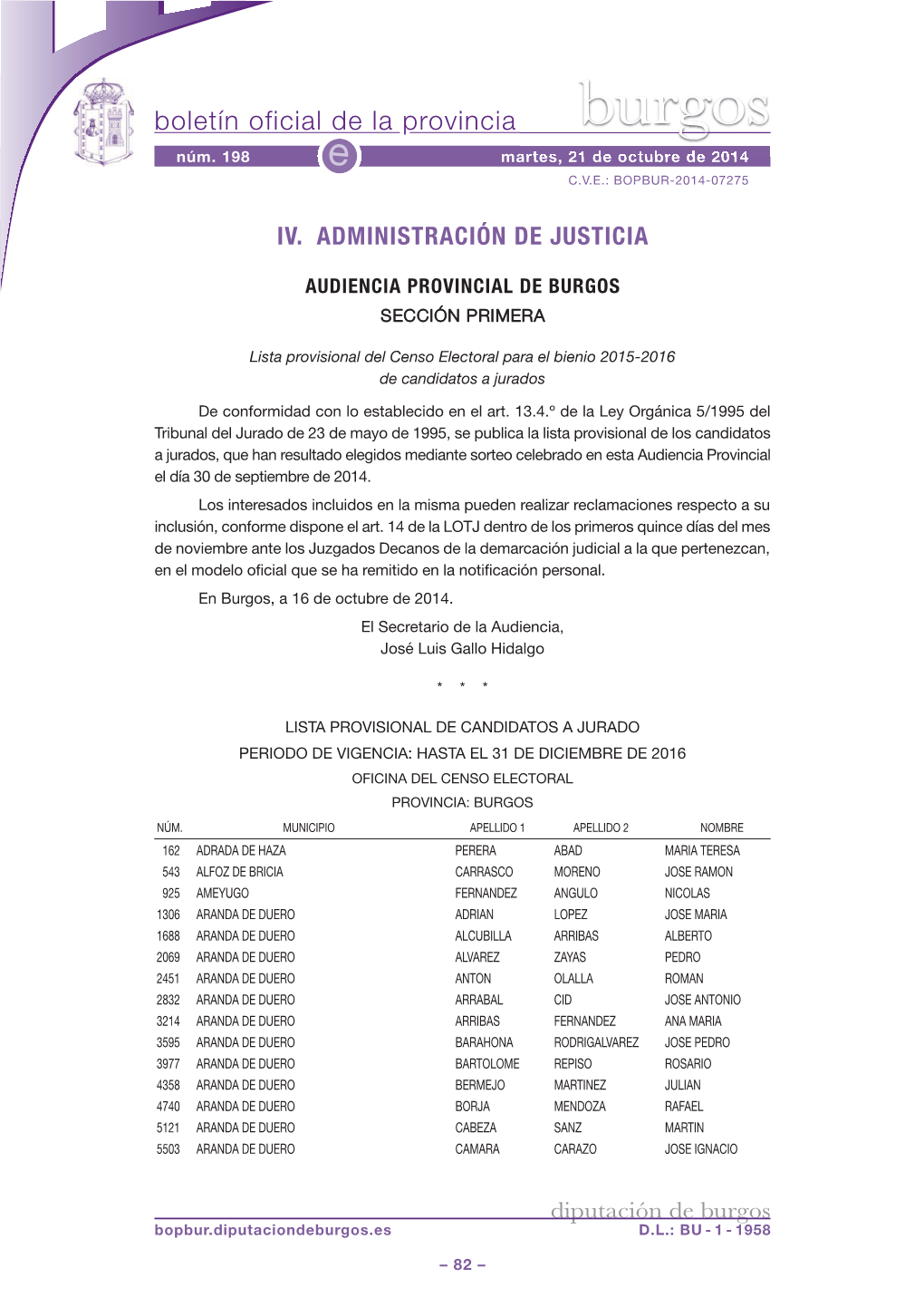 Boletín Oficial De La Provincia De Burgos