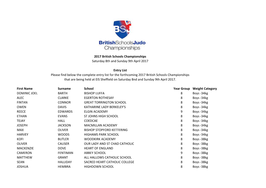 First Name Surname School Year Group Weight Category DOMINIC JOEL BARTH BISHOP LUFFA 8 Boys -34Kg ALEC CLARKE EGERTON ROTHESAY 8