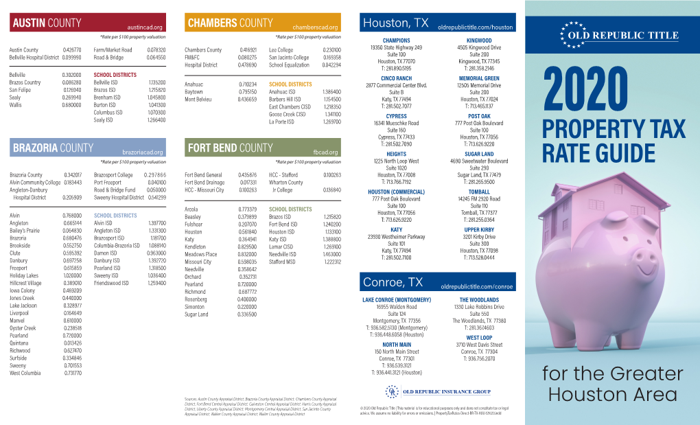 Property Tax Rates