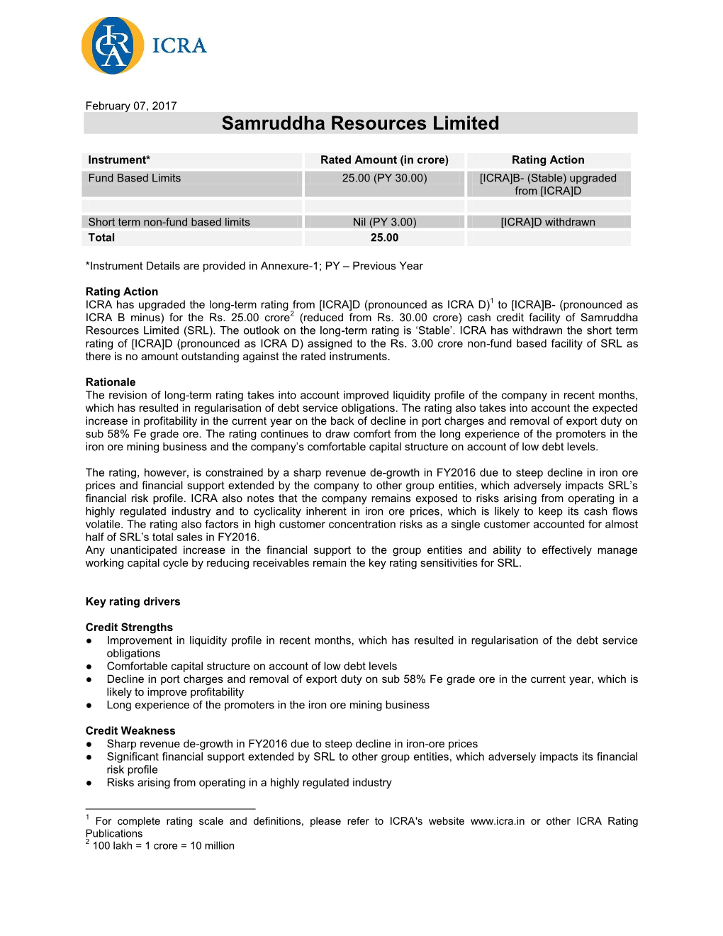 Samruddha Resources Limited