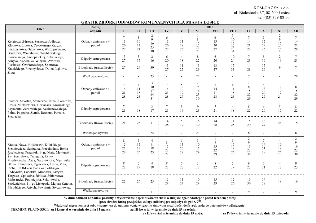 KOM-GAZ Sp. Z Oo Ul. Białostocka 37, 08-200 Łosice Tel. (83)