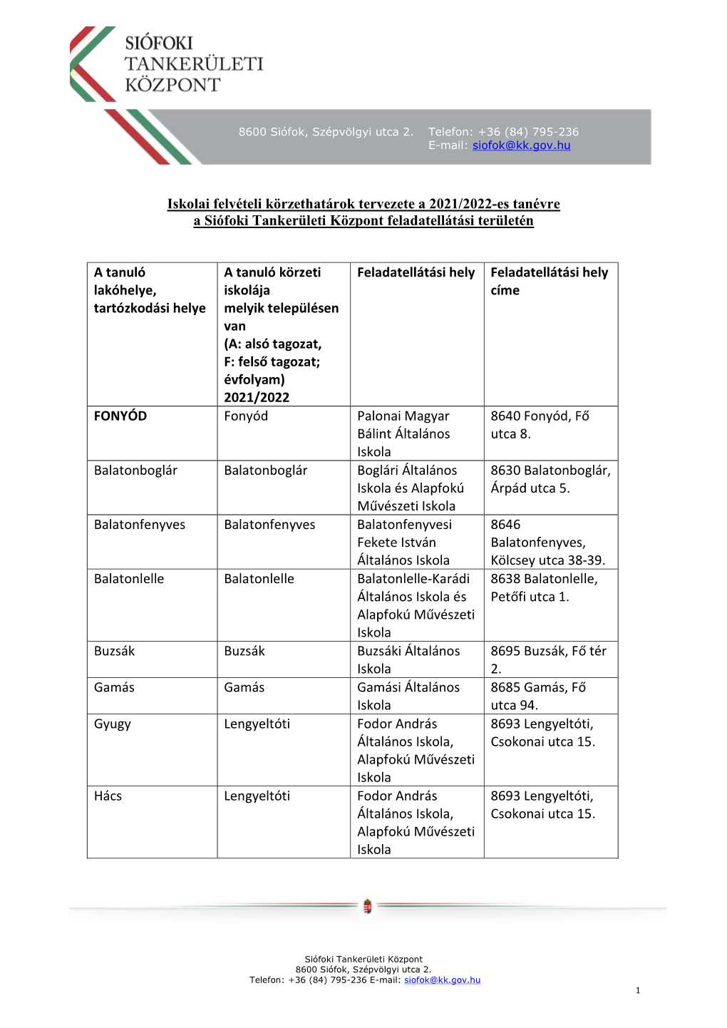 Iskolai Felvételi Körzethatárok Tervezete a 2021/2022-Es Tanévre a Siófoki Tankerületi Központ Feladatellátási Területén