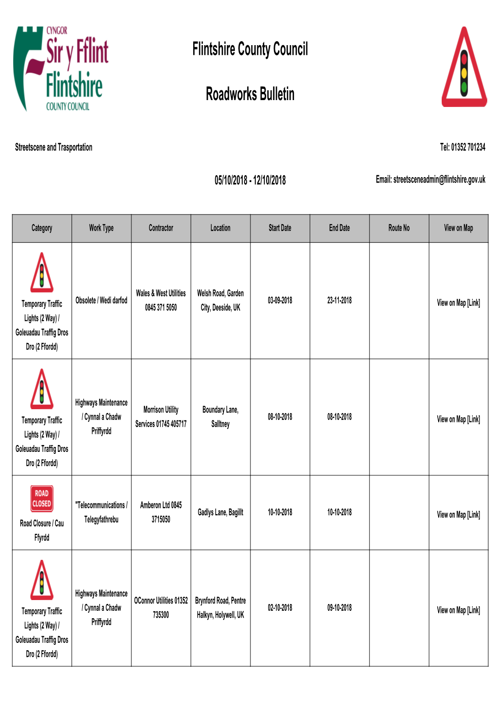 Flintshire County Council Roadworks Bulletin