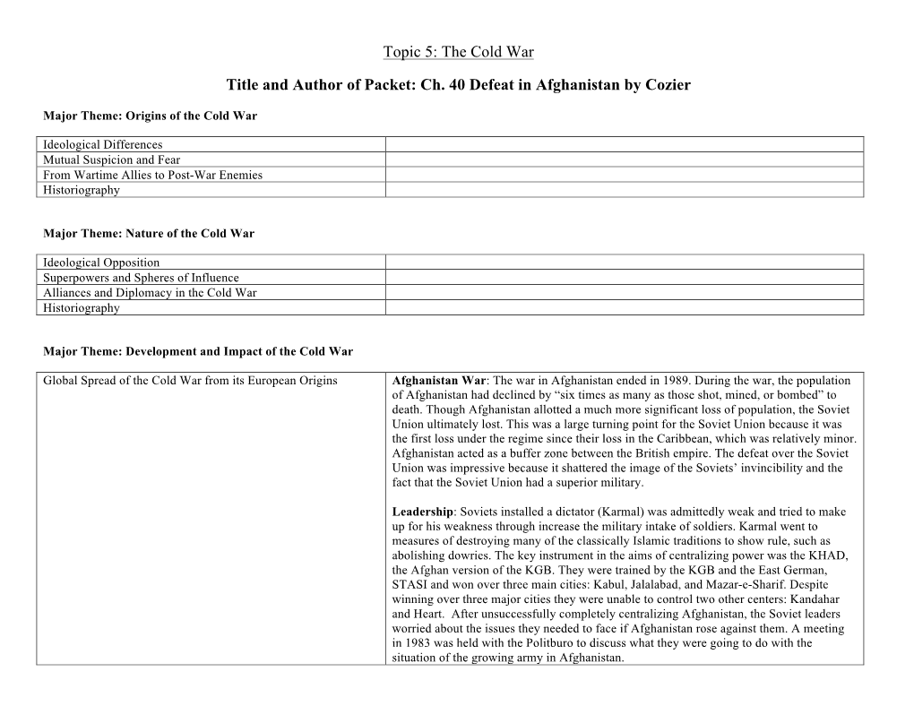 Topic 5: the Cold War Title and Author of Packet: Ch. 40 Defeat In