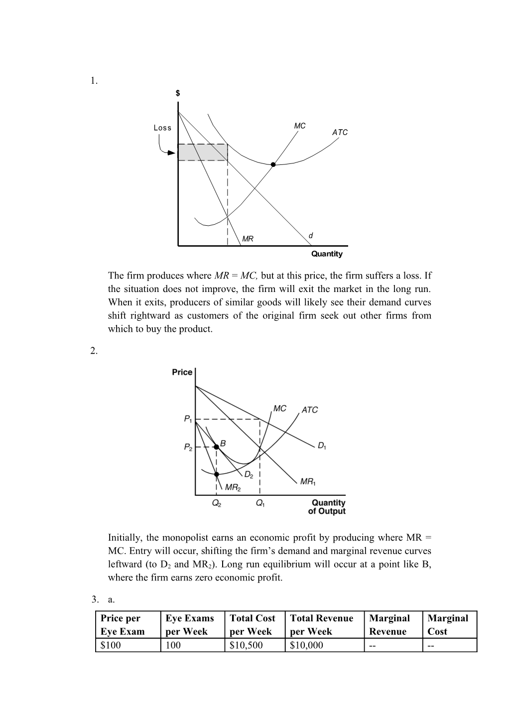 C. the Profit-Maximizing Price Is $60 and the Profit-Maximizing Number of Eye Exams Per