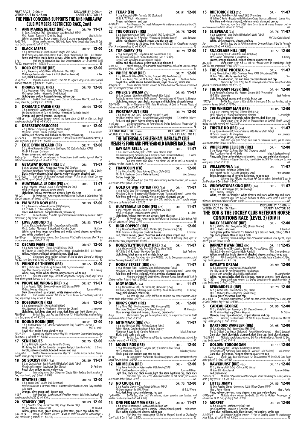 Harkaway Club Point-To-Point Race Card (PDF)