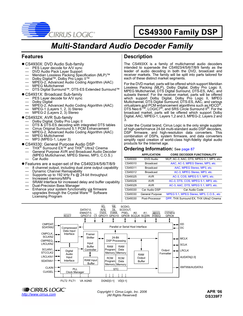 CS49300 Family DSP Multi-Standard Audio Decoder Family