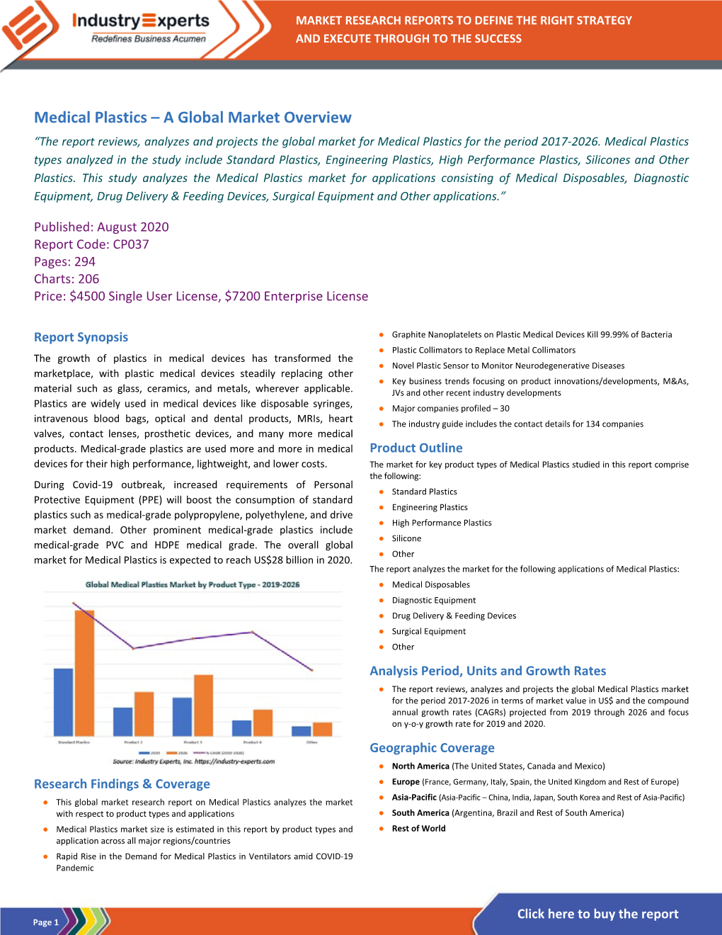 Medical Plastics – a Global Market Overview “The Report Reviews, Analyzes and Projects the Global Market for Medical Plastics for the Period 2017-2026