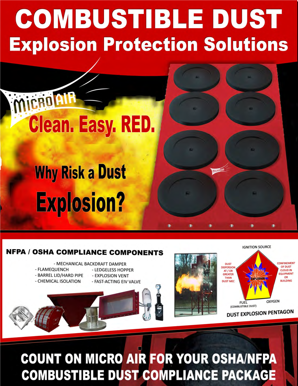 Nfpa/Osha Combustible Dust Compliance Package a Outdoor Install—No Return Air Single Module Collectors