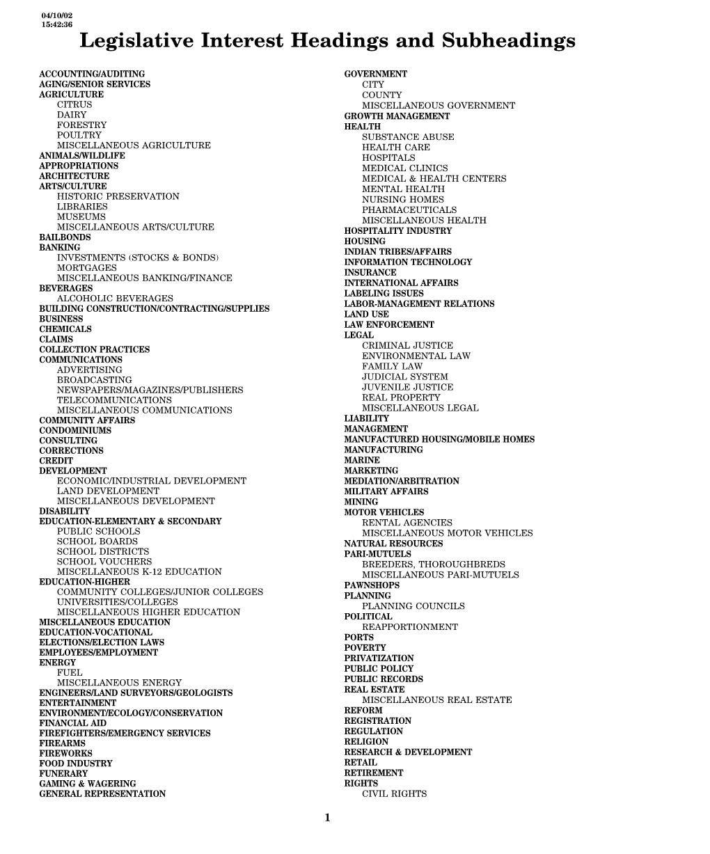 Registered Legislative Lobbyist Directory