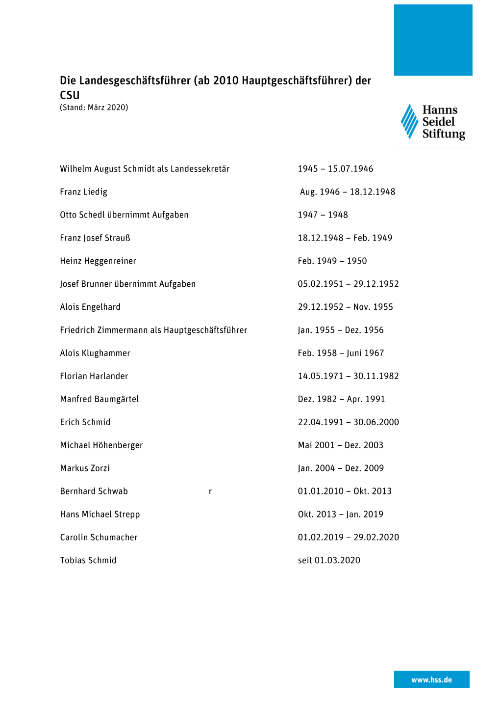 Die Landesgeschäftsführer (Ab 2010 Hauptgeschäftsführer) Der CSU (Stand: März 2020)