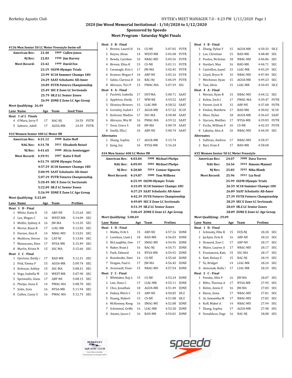 Saturday Finals Heat Sheet