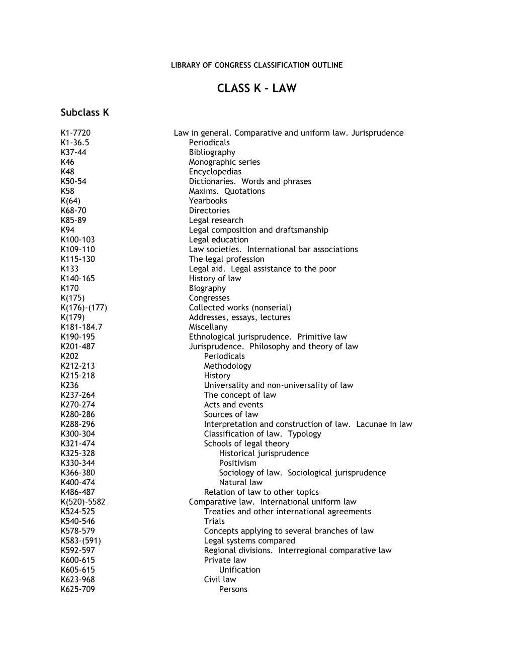 Library of Congress Classification Outline s2