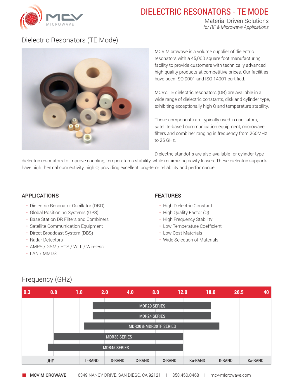 TE Mode Dielectric Resonators