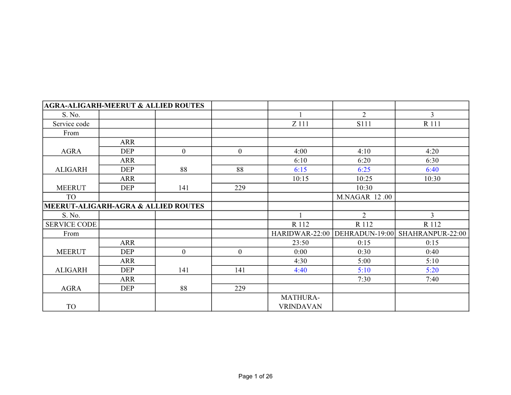 AGRA-ALIGARH-MEERUT & ALLIED ROUTES S. No. 1 2 3