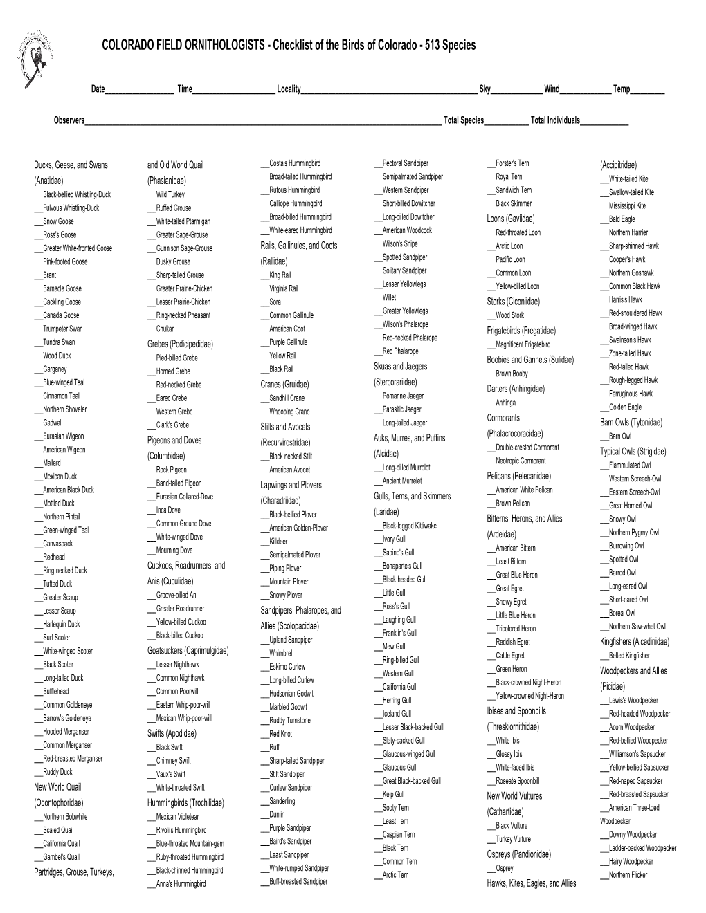 Checklist of the Birds of Colorado - 513 Species