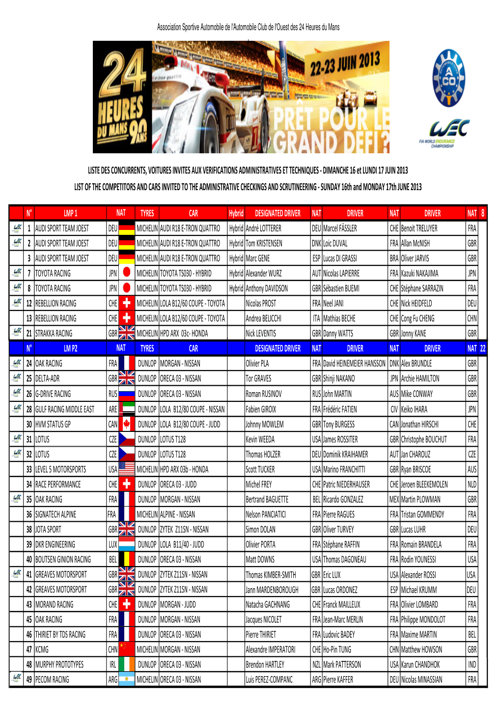 24Hauto 2013 Liste Composition Equipages \340 Jour Presse.Xls