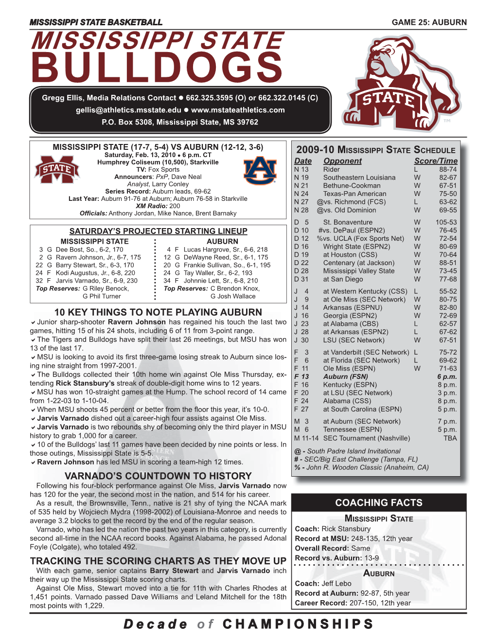 Auburn 1 Game Notes.Indd