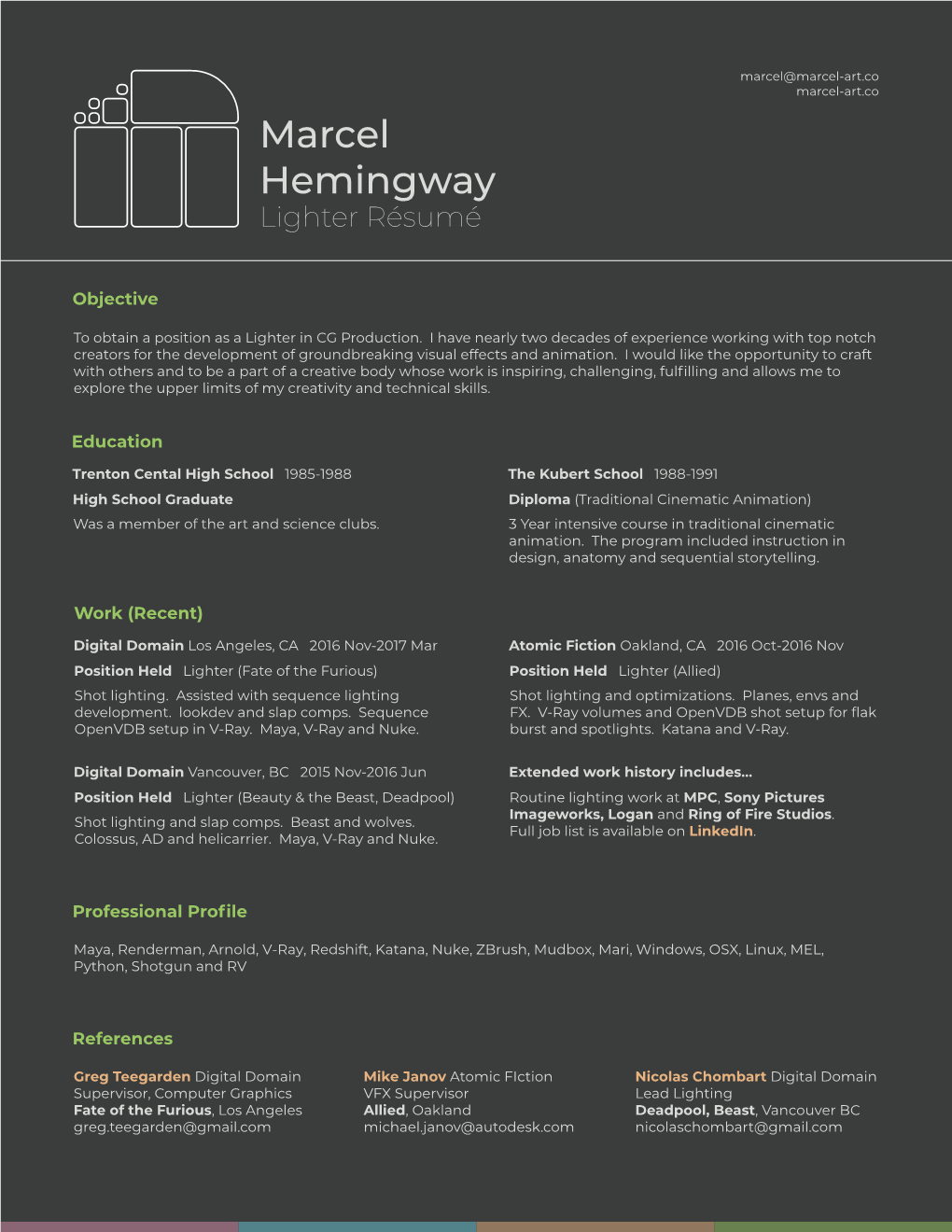 Résuméhemingway Lighter Résumé