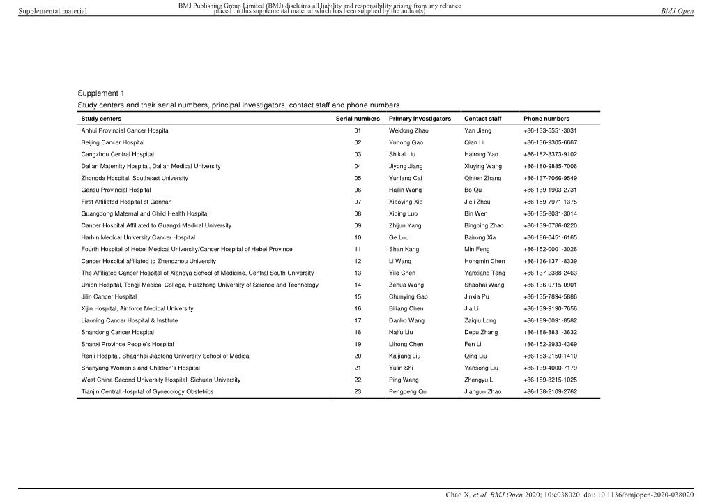 Supplement 1 Study Centers and Their Serial Numbers, Principal Investigators, Contact Staff and Phone Numbers