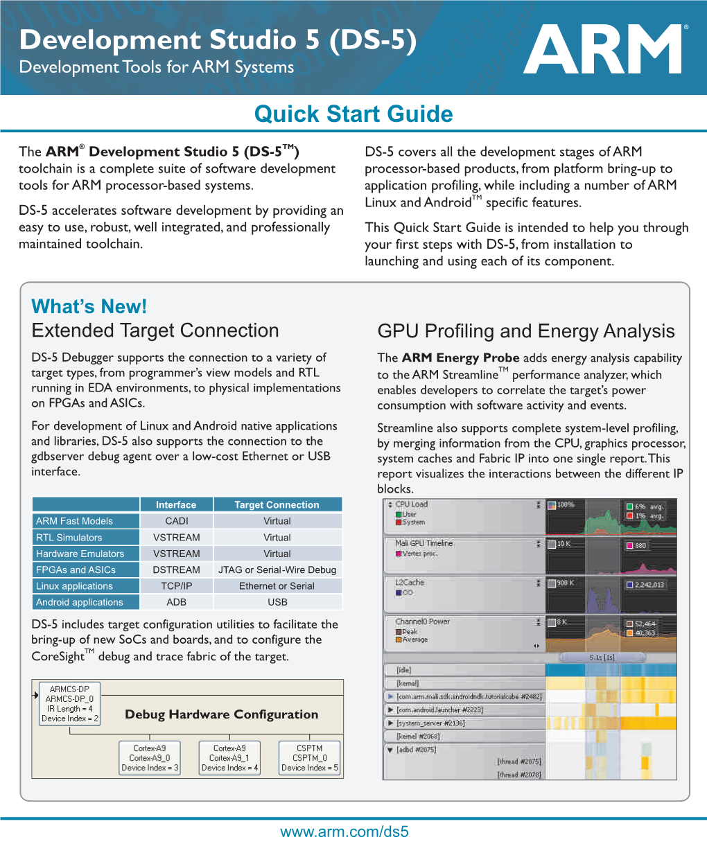 Development Studio 5 (DS-5) Development Tools for ARM Systems