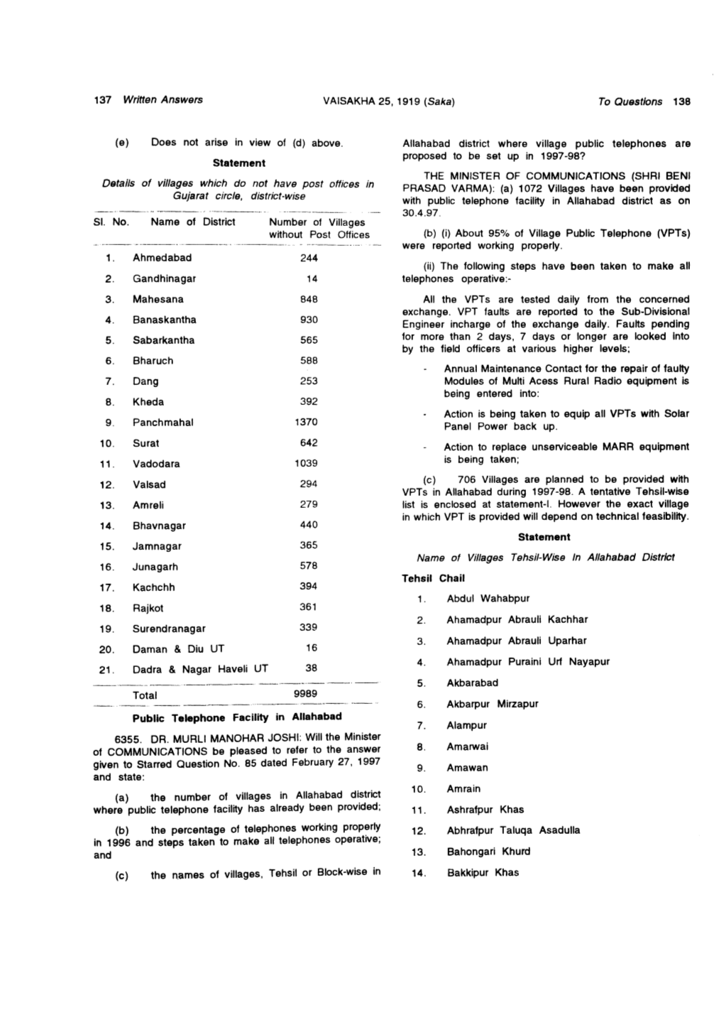 137 Written Answers VAISAKHA 25, 1919 (Saka) to Questions 138 (E