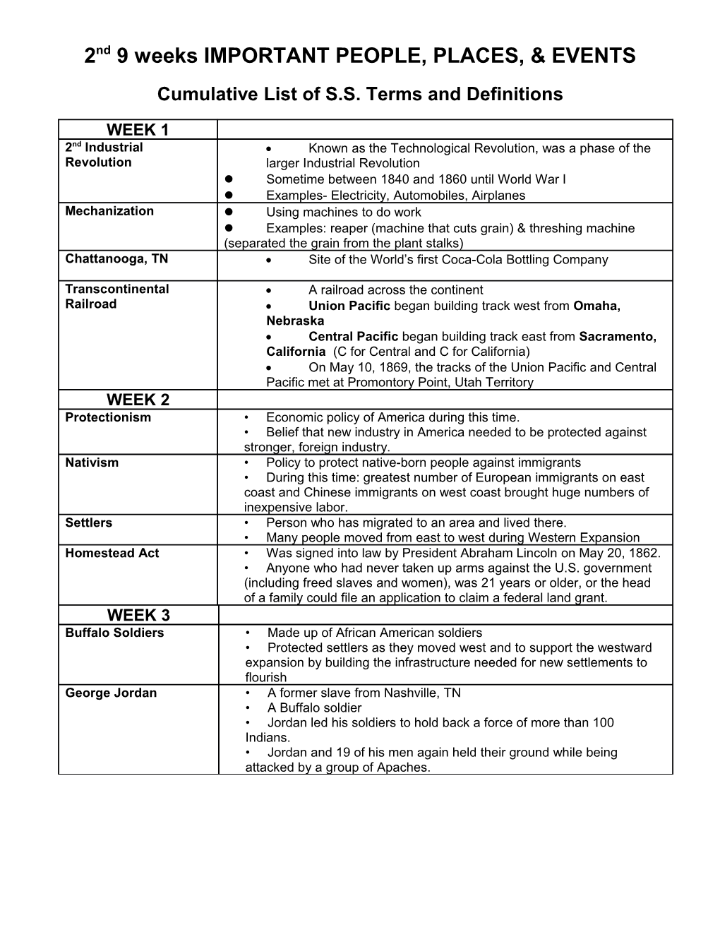 2Nd 9 Weeks IMPORTANT PEOPLE, PLACES, & EVENTS