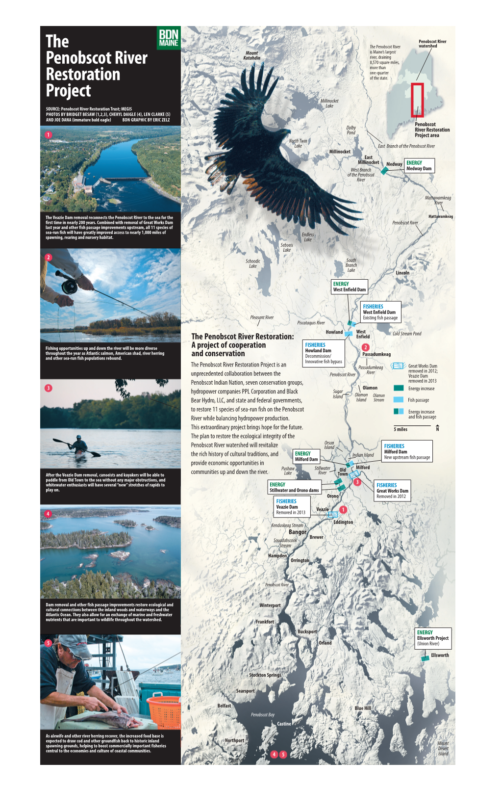 Penobscot Restoration Map 2013 FINAL.Indd