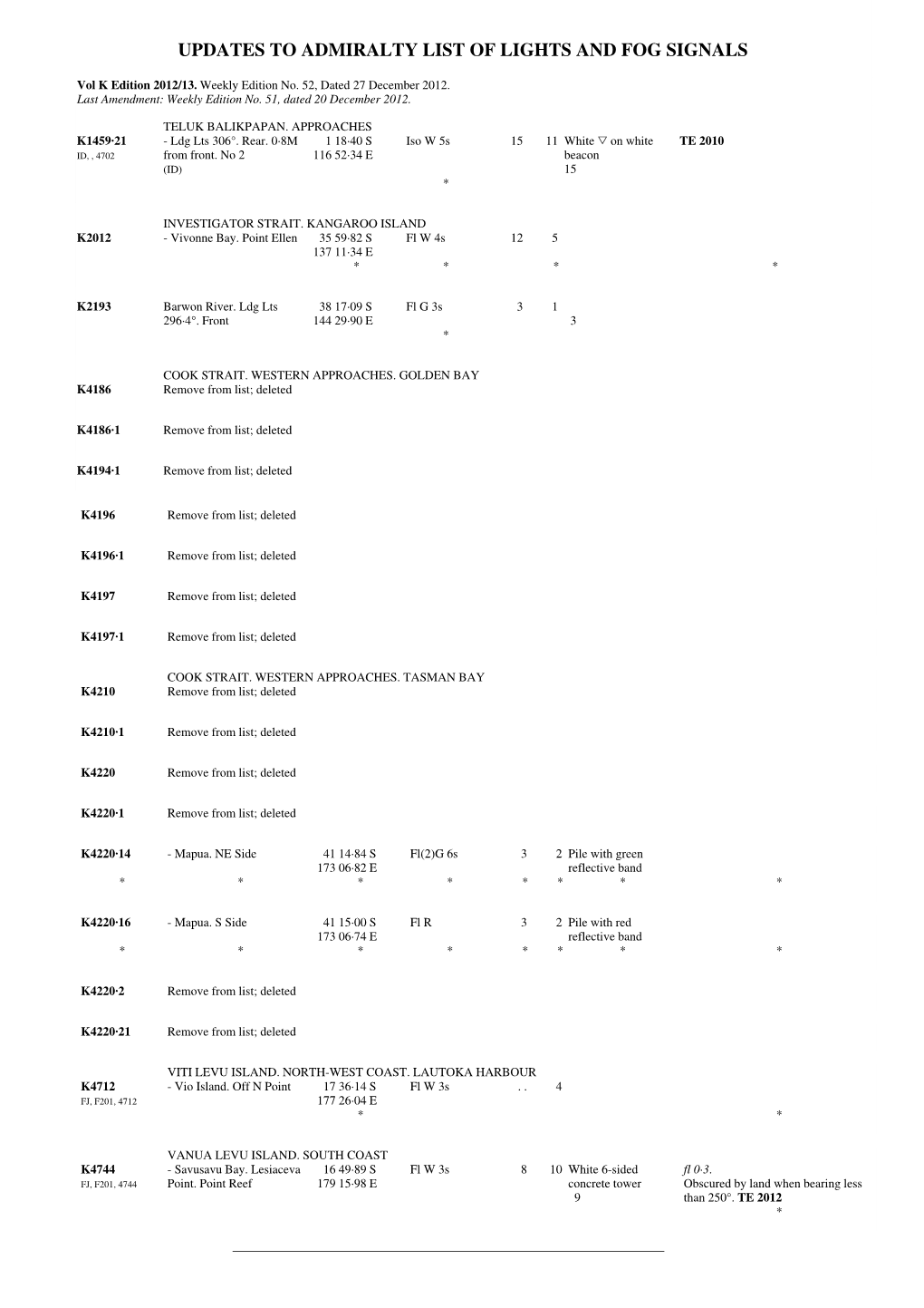 Amendments to Admiralty List of Lights and Fog Signals