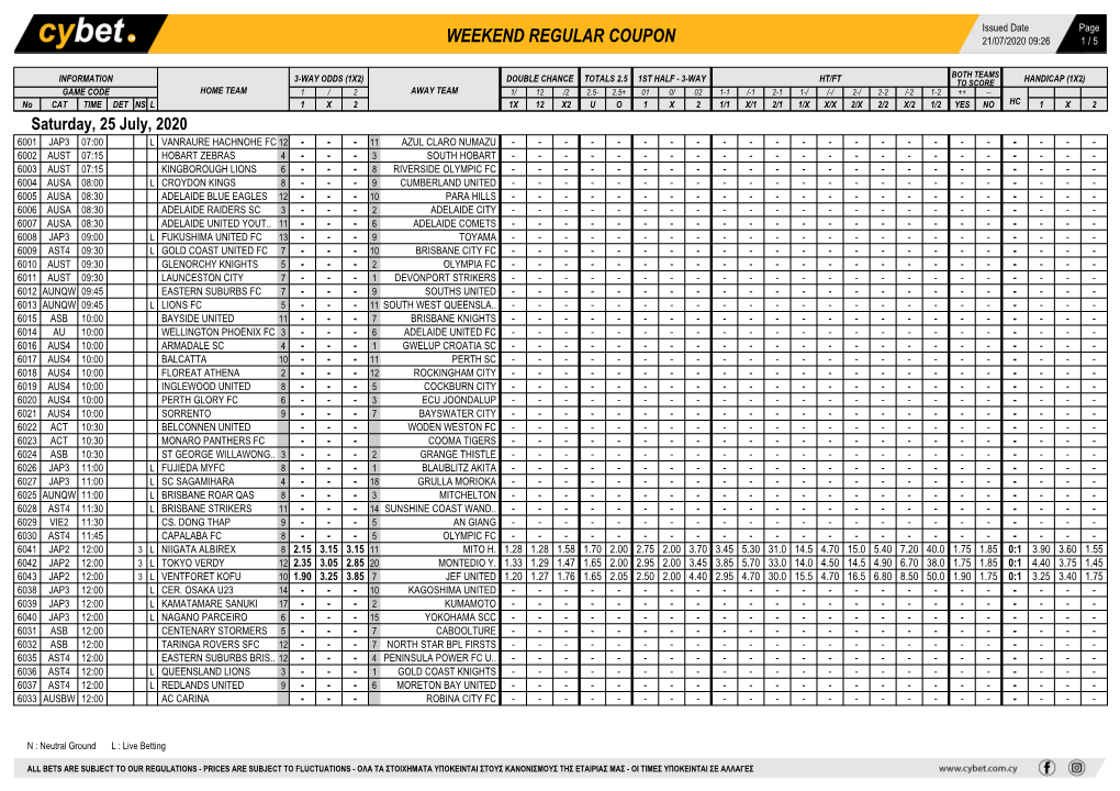 Weekend Regular Coupon 21/07/2020 09:26 1 / 5