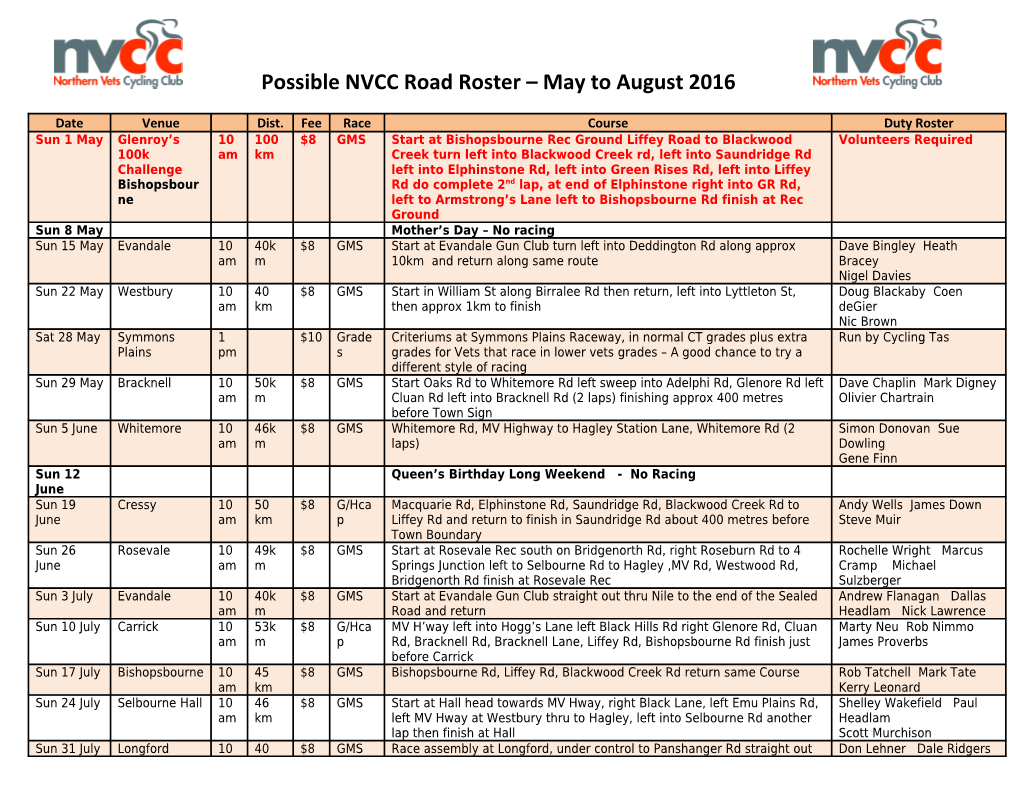 NVCC Road Roster January to April 2011