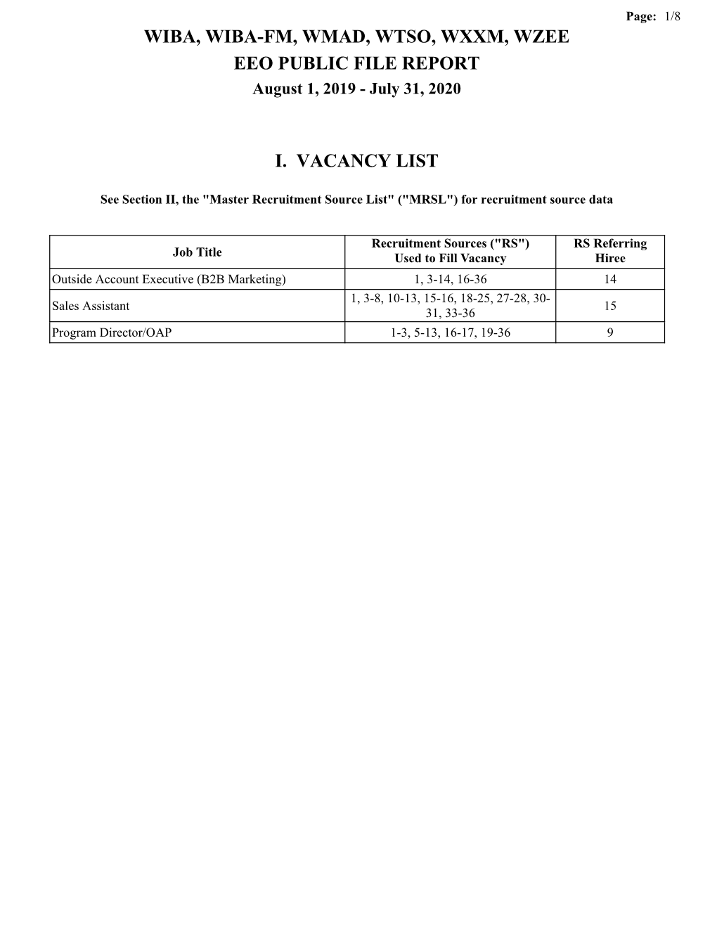 WIBA, WIBA-FM, WMAD, WTSO, WXXM, WZEE EEO PUBLIC FILE REPORT August 1, 2019 - July 31, 2020