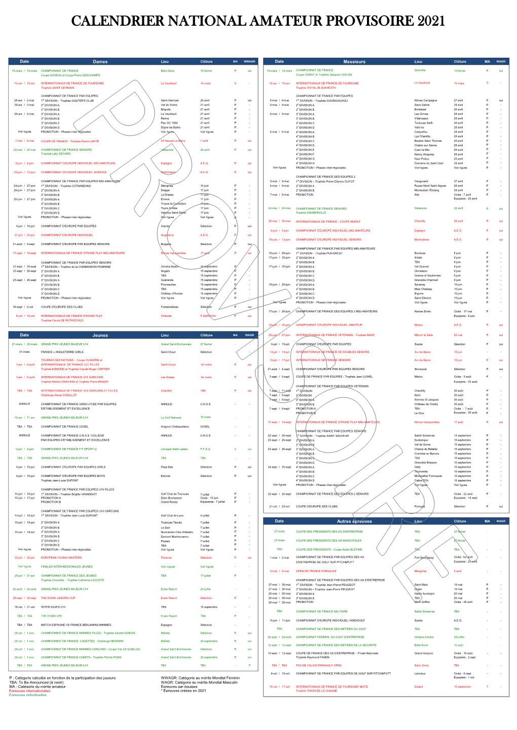 Calendrier National Amateur Provisoire 2021