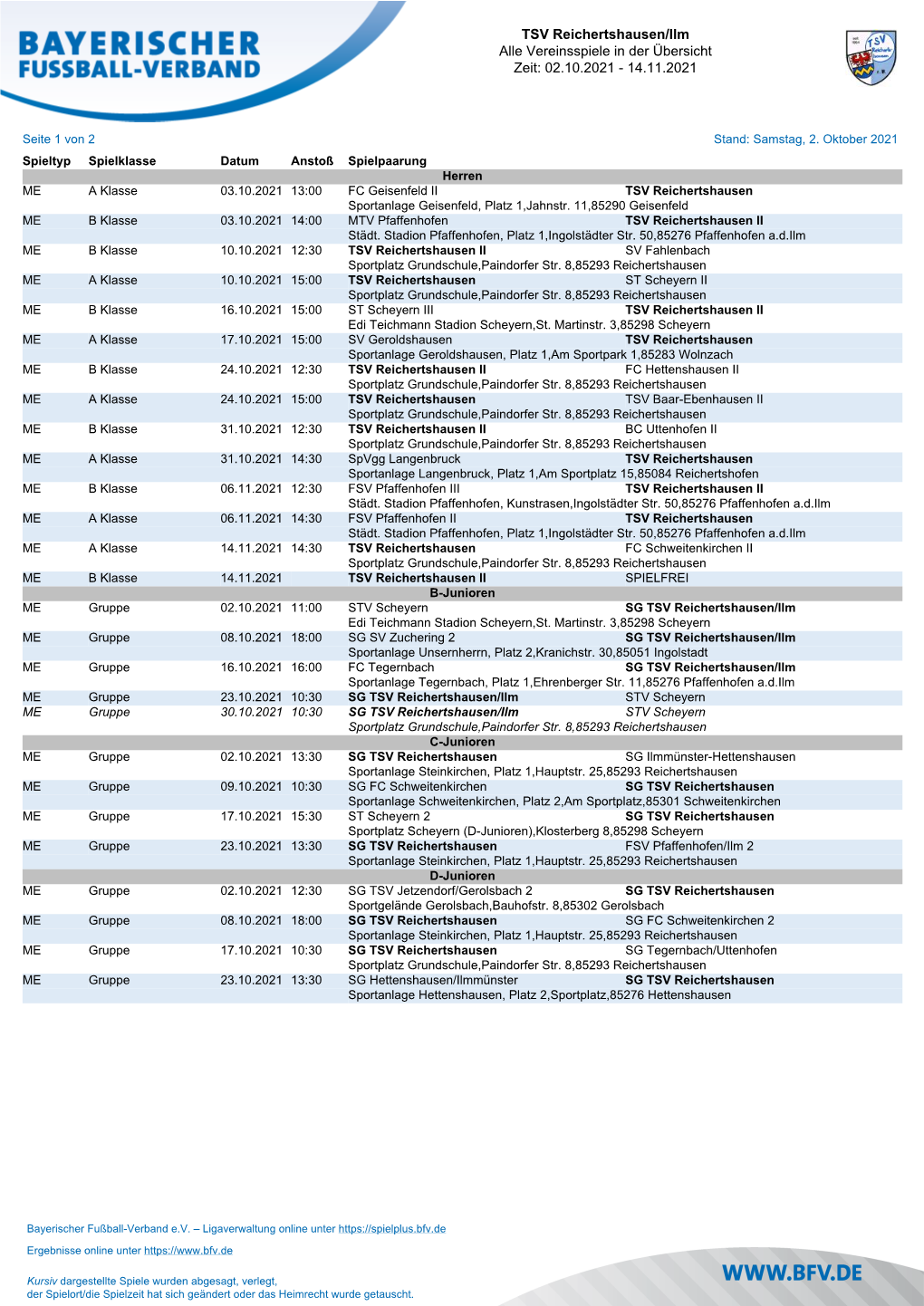 TSV Reichertshausen/Ilm Alle Vereinsspiele in Der Übersicht Zeit: 02.10.2021 - 14.11.2021