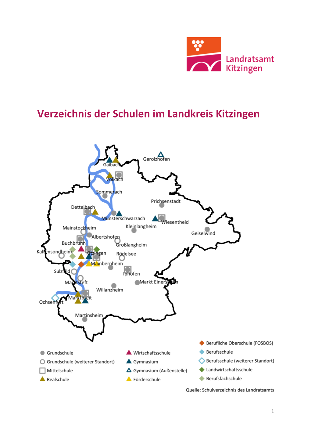 Verzeichnis Der Schulen Im Landkreis Kitzingen