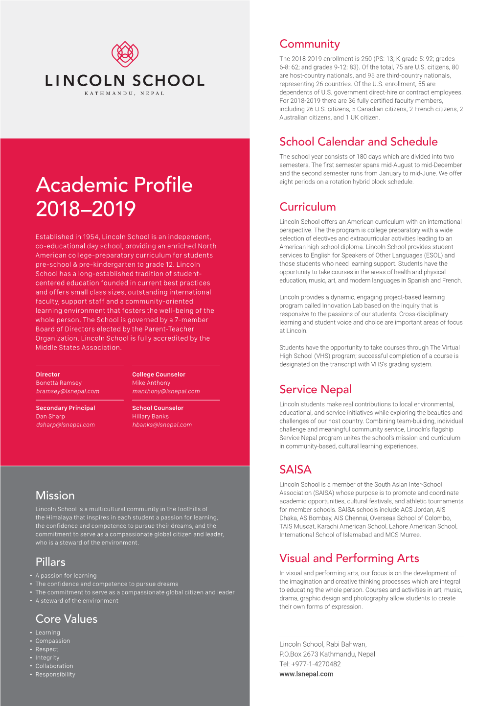 Academic Profile 2018–2019