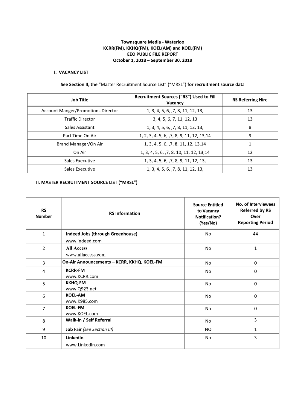 Waterloo KCRR(FM), KKHQ(FM), KOEL(AM) and KOEL(FM) EEO PUBLIC FILE REPORT October 1, 2018 – September 30, 2019