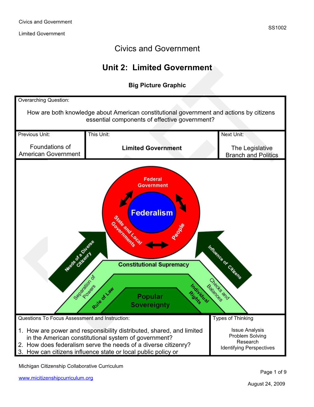 Civics and Government SS1002