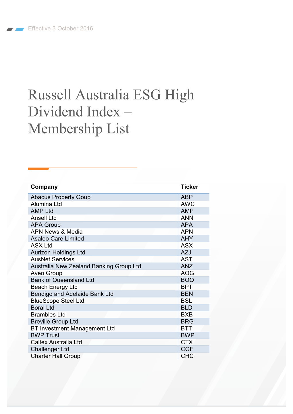 Russell Australia ESG High Dividend Index – Membership List