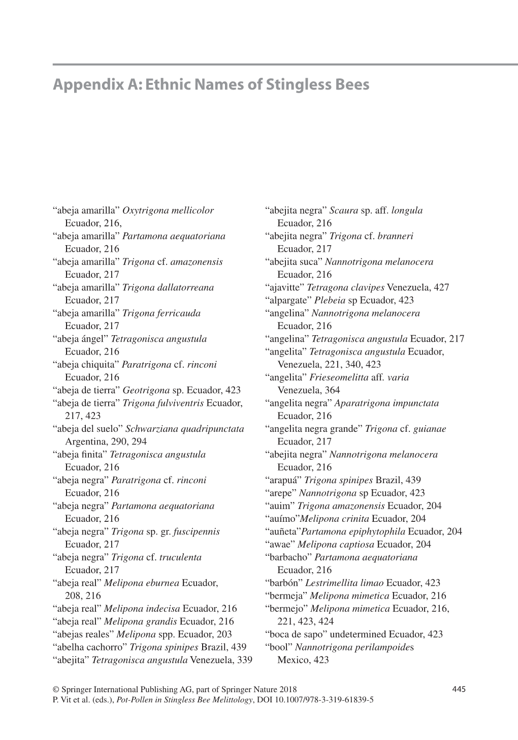 Appendix A: Ethnic Names of Stingless Bees