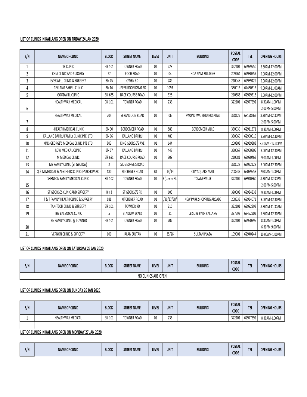 List of Clinics in Kallang Open on Friday 24 Jan 2020